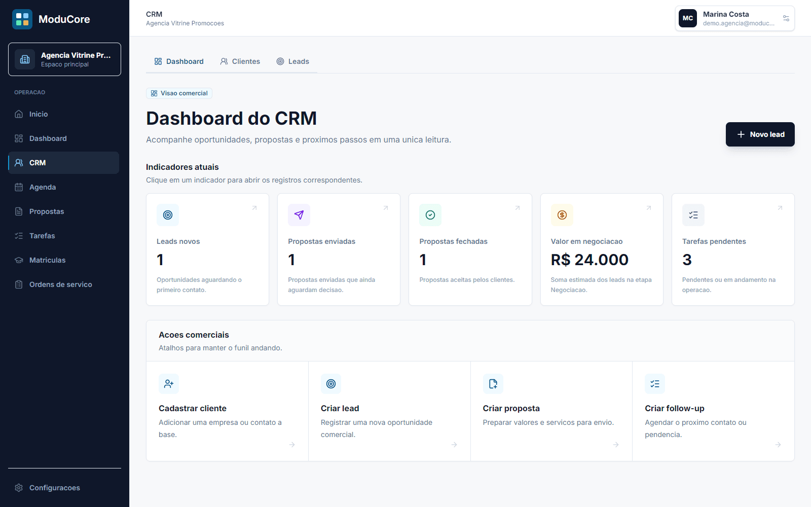 CRM e pipeline